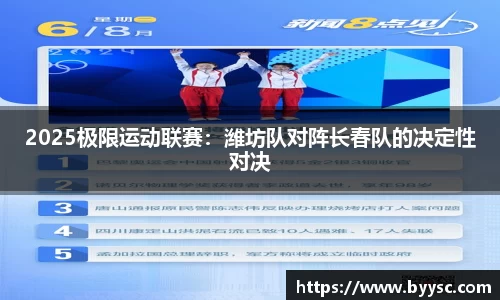 2025极限运动联赛：潍坊队对阵长春队的决定性对决