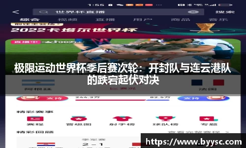 极限运动世界杯季后赛次轮：开封队与连云港队的跌宕起伏对决
