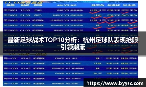 最新足球战术TOP10分析：杭州足球队表现抢眼引领潮流