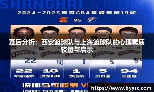 赛后分析：西安篮球队与上海篮球队的心理素质较量与启示