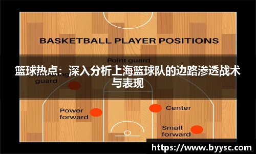 篮球热点：深入分析上海篮球队的边路渗透战术与表现
