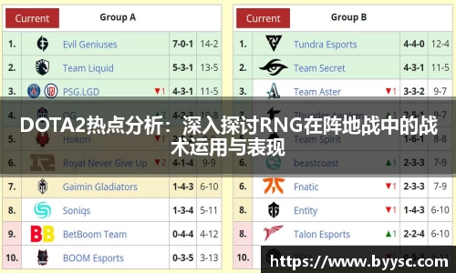 DOTA2热点分析：深入探讨RNG在阵地战中的战术运用与表现